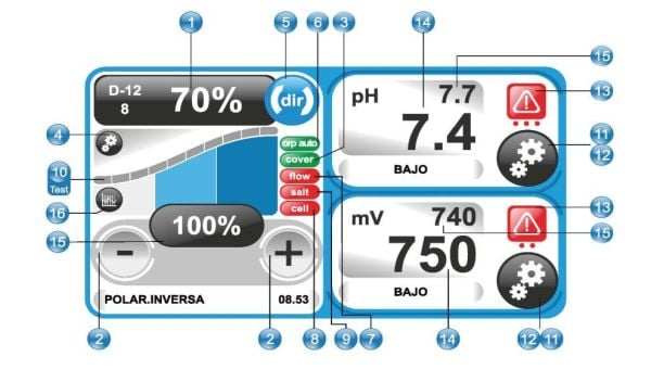 Idegis D600-EX Industrial Profesyonel Tuz Klor Jeneratörü