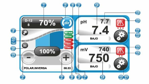 Idegis D300-EX Industrial Profesyonel Tuz Klor Jeneratörü