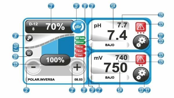 Idegis D80-EX Industrial Profesyonel Tuz Klor Jeneratörü