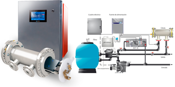 Idegis D50-EX Industrial Profesyonel Tuz Klor Jeneratörü