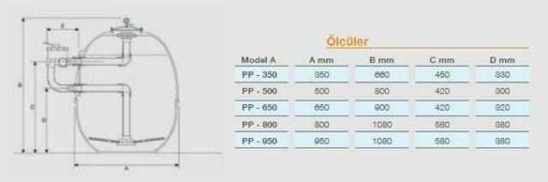 Pool Power - PV600 - Polyester Kum Filtresi - Ø 600 mm - 12,5 m³/h
