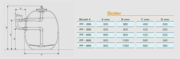 Pool Power - PV500 - Polyester Kum Filtresi - Ø 500 mm - 10 m³/h