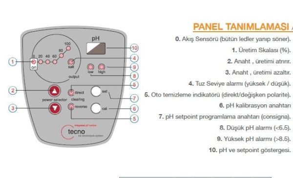 Idegis TECNO-DT40 Tuz Klor Jeneratörü - 40 gr
