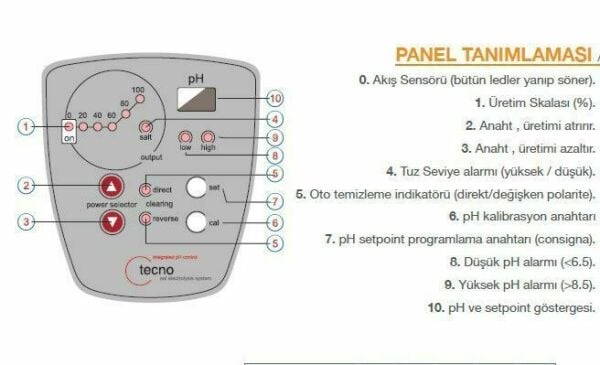 Idegis TECNO-DT12 Tuz Klor Jeneratörü 12 gr