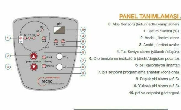 Idegis TECNO-DT7 Tuz Klor Jeneratörü - 7 gr.