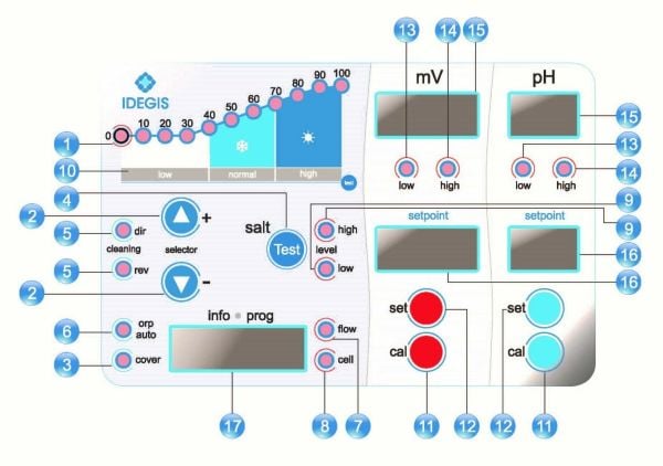 Idegis DOMOTIC / DOM-12 Tuz Klor Jeneratörü - 12 gr